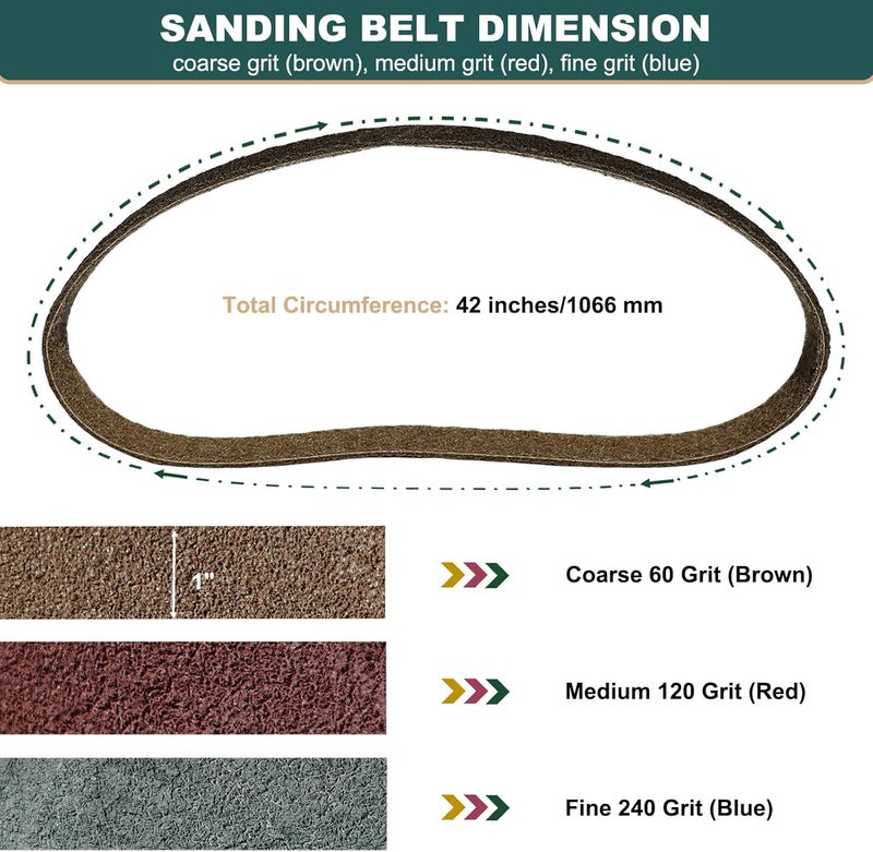 SACKORANGE 3 Pack 1 X 42 Inch Coarse, Medium, and Fine Grits Assortment Non Woven Surface Conditioning Sanding Belts for Knife Makers and Metal Fabricators Profession Sander Belt - Image 2